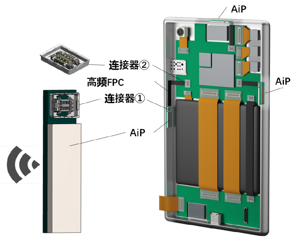 智能手机天线？槔硐胙≡! WP16···